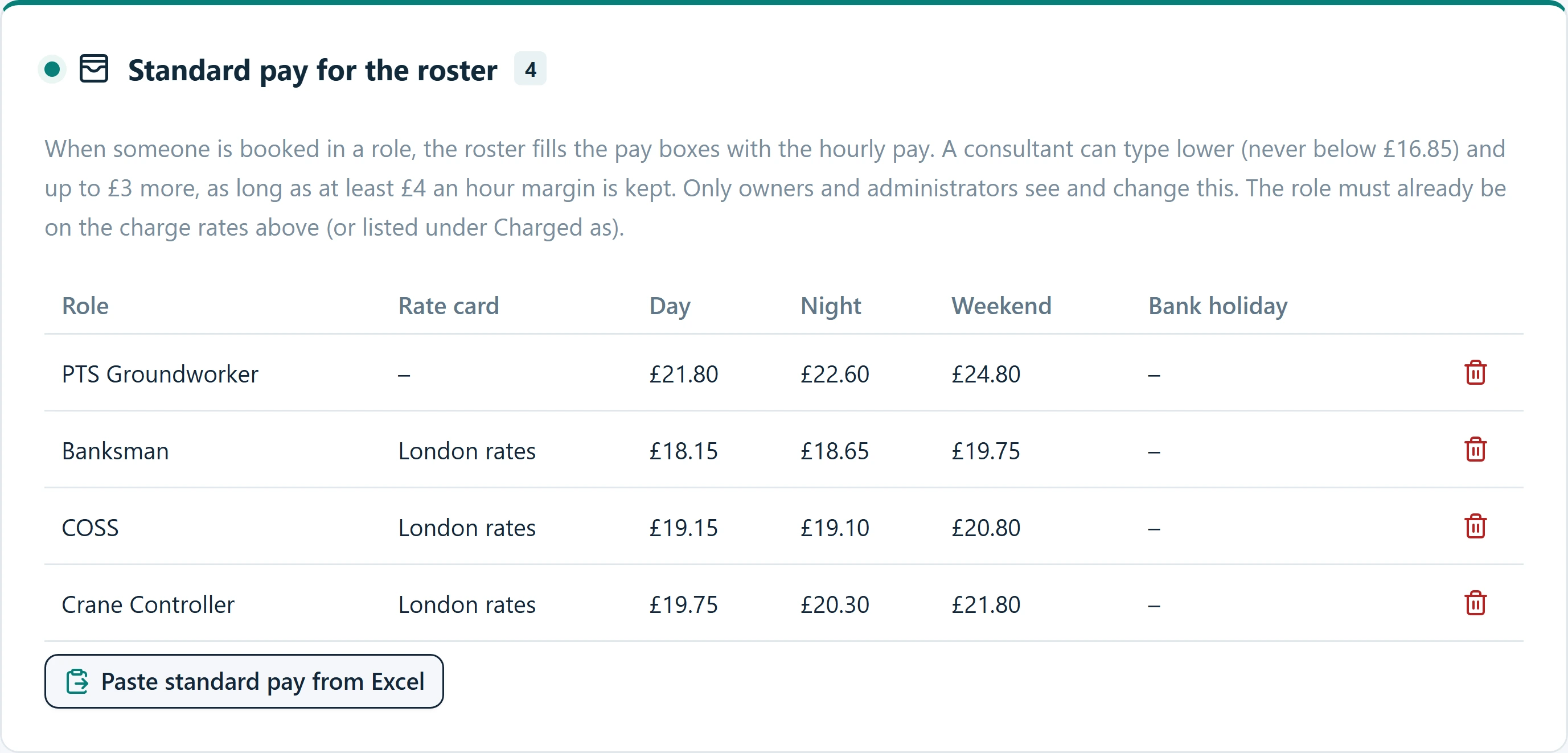 The standard pay table for a client